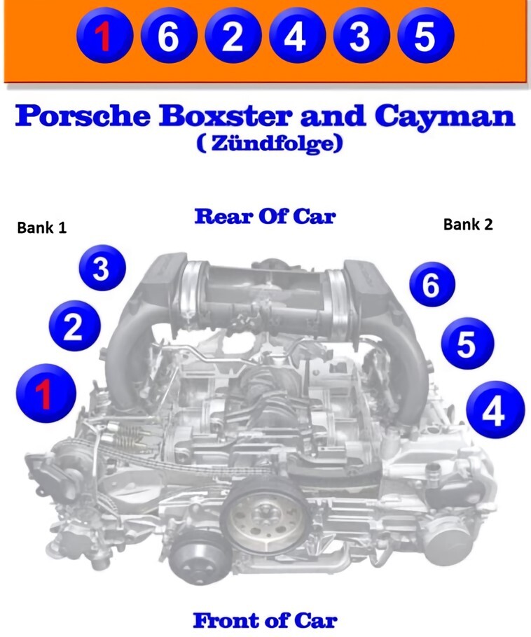 Porsche Boxster 986 H6 2.7L 2000-2002 OEM Engine Cylinder Head Assembly Cyl 1-3 – Image 9